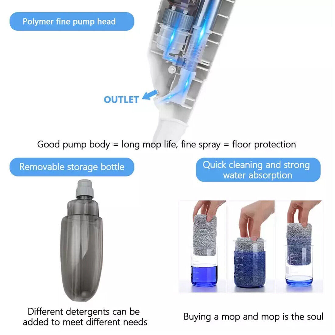 Spray Mop For Floor Cleaning 5 Reusable Microfibre Pads Water Bottle Tank UK - Image 4